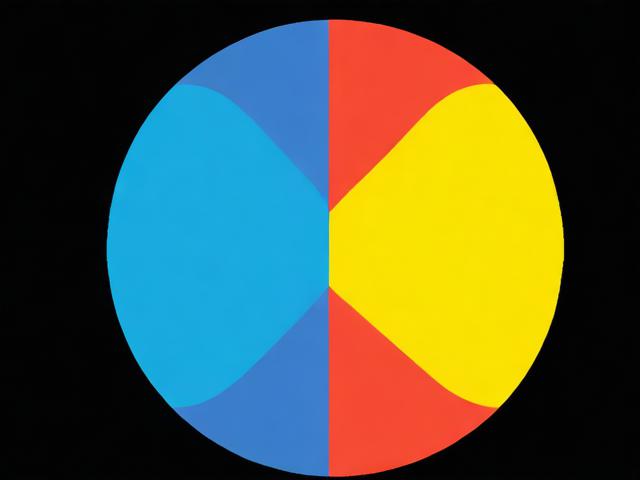 【google的股票代码,谷歌的股票代码是多少】